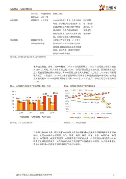 IT培訓行業(yè)缺口大、內(nèi)容迭代快，產(chǎn)品、口碑與運營成突圍關(guān)鍵