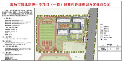 教育新篇章 廊坊兩所高中奠基啟動，優質教育資源再升級